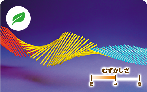 ウェーブマシーン