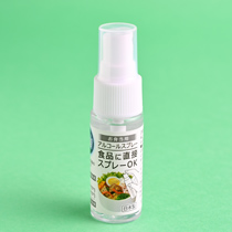 lunchbox-alcohol-spray_sub1_210.jpg